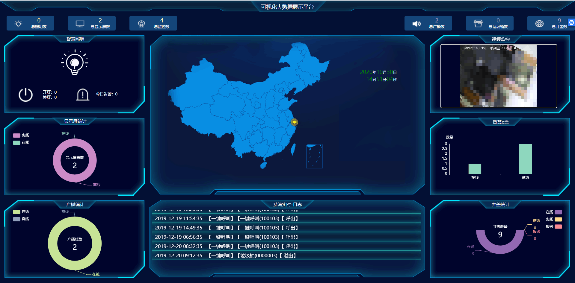 智慧燈桿可視化大數(shù)據(jù)展示平臺(tái)