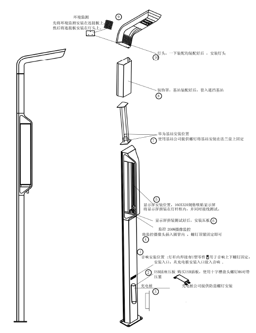 智慧路燈詳細介紹